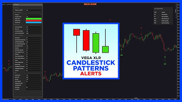 cTrader Candlestick Patterns Alerts