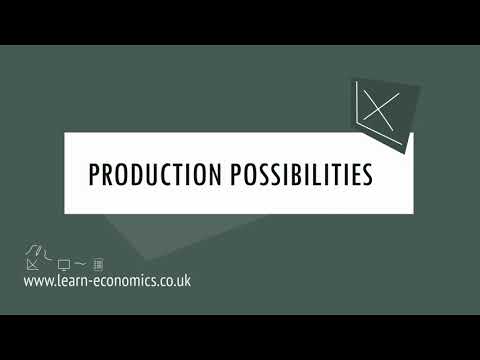 Production possibility frontiers