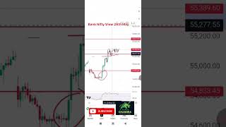 Bank Nifty prediction for tomorrow #banknifty #bankniftyprediction #bankniftyanalysis #niftypredict