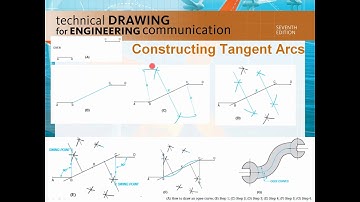 Video 6  ENGR18   Ogee Curve