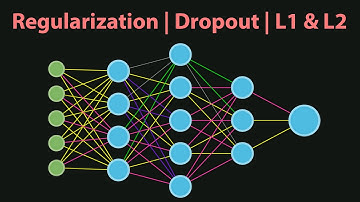 Regularization | L1 & L2 | Dropout | Data Augmentation | Early Stopping |  Deep Learning Part 4