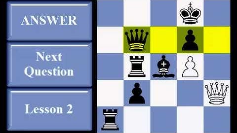 Chess Tactics 101, Lesson 1