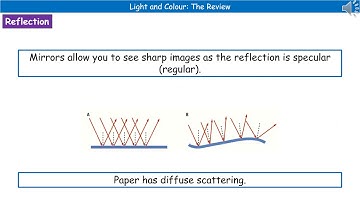 OCR Gateway A P5.3.3 - Light and Colour