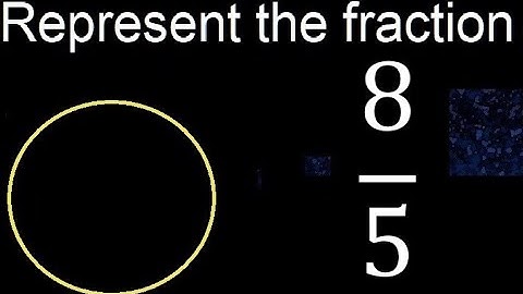 Represent 8/5 graphically . Graphic representation of fractions, graph
