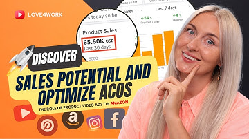Lowering ACOS: Your 2024 Guide to Amazon Ads. PPC Optimization