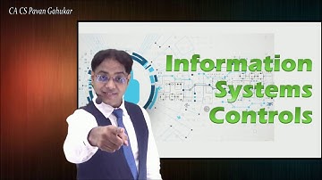 CA INTER - EIS - AMENDMENTS SERIES - Lecture 7 - CBS   Internal controls in Banks, CASA, Credit Card