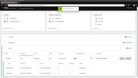 Preview of migrating an application from OpenShift 3.11 to OpenShift 4.1