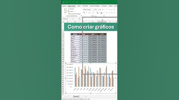 Como cria gráficos em segundos