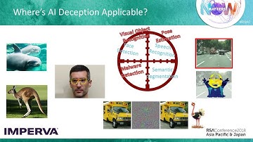 Quick Look: No Exemptions for AI: New Technology = New Attack Surface
