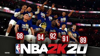 Видео ЛУЧШАЯ МОЛОДАЯ КОМАНДА В ИСТОРИИ! - НБА 2К20 Перестройка (автор: Vlad Totkalo)