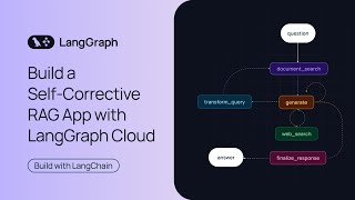Build a Self-Corrective RAG App with LangGraph Cloud