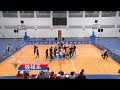 [NCUTV][108系啦]校運會舞蹈大賽[季軍]-機械系