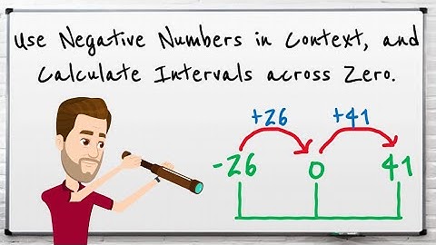 Year 6: Use Negative Numbers in Context, and Calculate Intervals across Zero