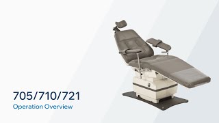 MTI 721/710/705 Oral Surgery Chair Operation Guide