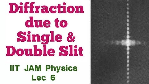 Fraunhofer Diffraction due to Single & Double slit| Wave Optics| IIT JAM Physics||✓