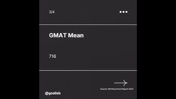 GMAT score for ISB? GMAT scores in ISB class profile 2024  #mba #businessschool #isb #isbhyderabad
