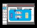 Hiểu và Thực Hành HA, FT, DRS WMWARE ESXi 8