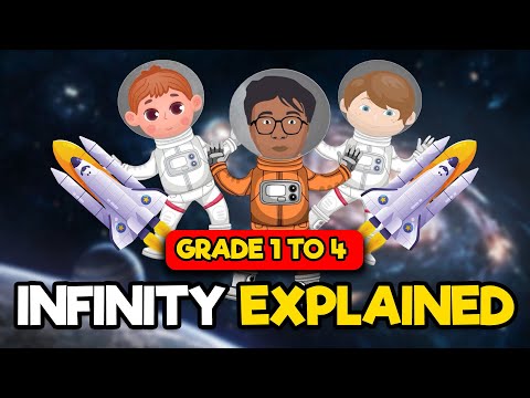 What Is Infinity? Numbers for Kids