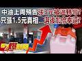 中油漲價事件