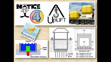 35 Finite Element Method Chapter 14  Lecture 35 15 08 2014
