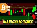 Live: Bitcoin (BTC) to Dollar chart 1 minute Real time prices