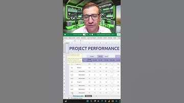 Ligar e desligar o salvamento automático no Excel #Excel #byeverton #shorts