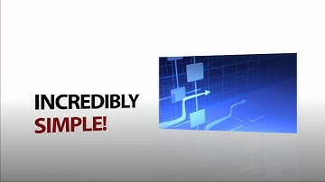 Directory Submission Service