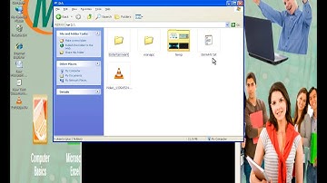 MS DOS Part 7 (Telugu Tutorial) www manapc com
