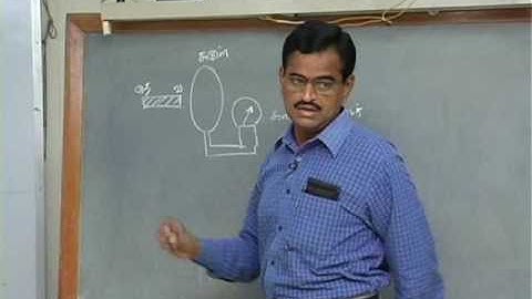 Subbiah Pandian   Mechanical Universe Part 37 Electromagnetic Induction 1 in Tamil
