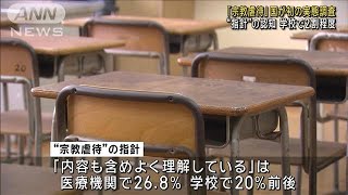 「宗教虐待」国が初の調査　輸血拒否など1年半で47件を児相に相談　4割は一時保護も(2024年4月26日)