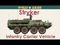 Stryker: между Bradley и Хаммером