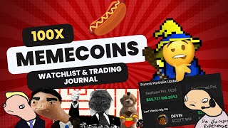 Solana Memecoin Watchlist & Journal  Politifi, Cats, Asians + more | May 6th 2024