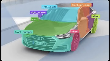 Car Parts Segmentation with yolo11n-seg