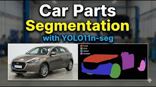 Car Parts Segmentation with yolo11n-seg