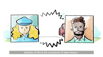 Driver Fatigue in European Road Transport