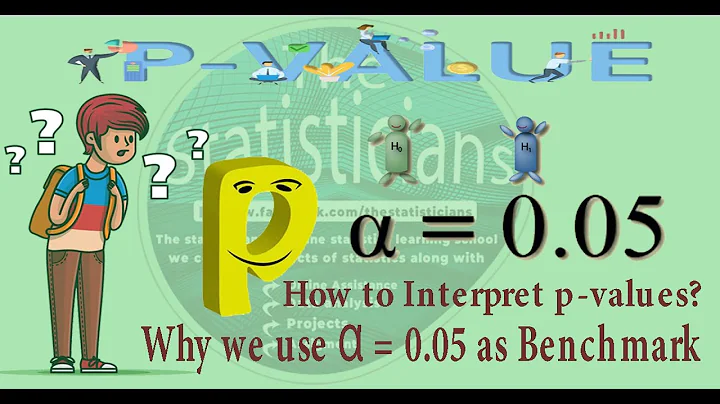 P-value | How to interpret p-value | Why we use 0.05 as benchmark | p-value and hypothesis testing