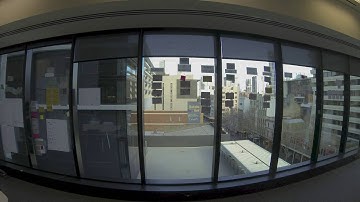 Agile Daily Stand Up