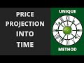 Converting Price Into Time  Perfect Reversal Forecasting Method  No Tools Needed