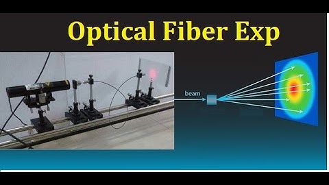 Optical Fiber_Physics Experiment