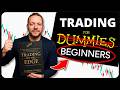 Futures Trading for Beginners — Complete Course (Volume Profile, Order Flow, Auction Theory)