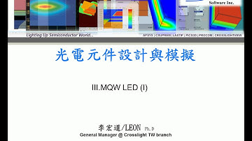Crosslight LED basic training3-MQW_LED(I)