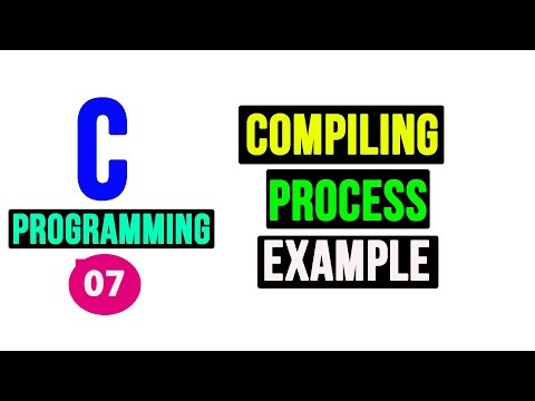 C Compilation Process | Video Tutorial | Preprocessing | Compiling | Assembling | Linking