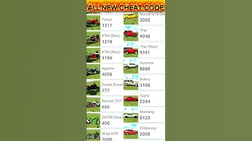 Real code 💥 Indian bike driving 3d all new cheat code new update + plugin cheat code #shorts #short