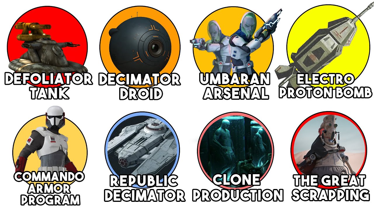 EVERY Forgotten Clone Wars Project Explained