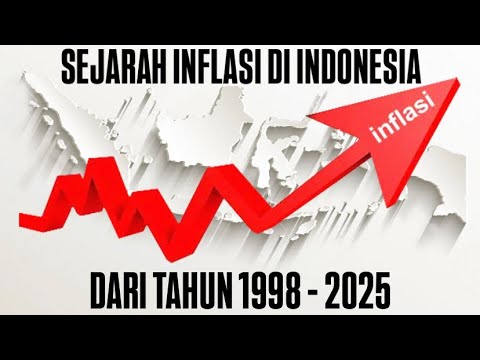 SEJARAH INFLASI DI INDONESIA TAHUN 1998-2025!!!