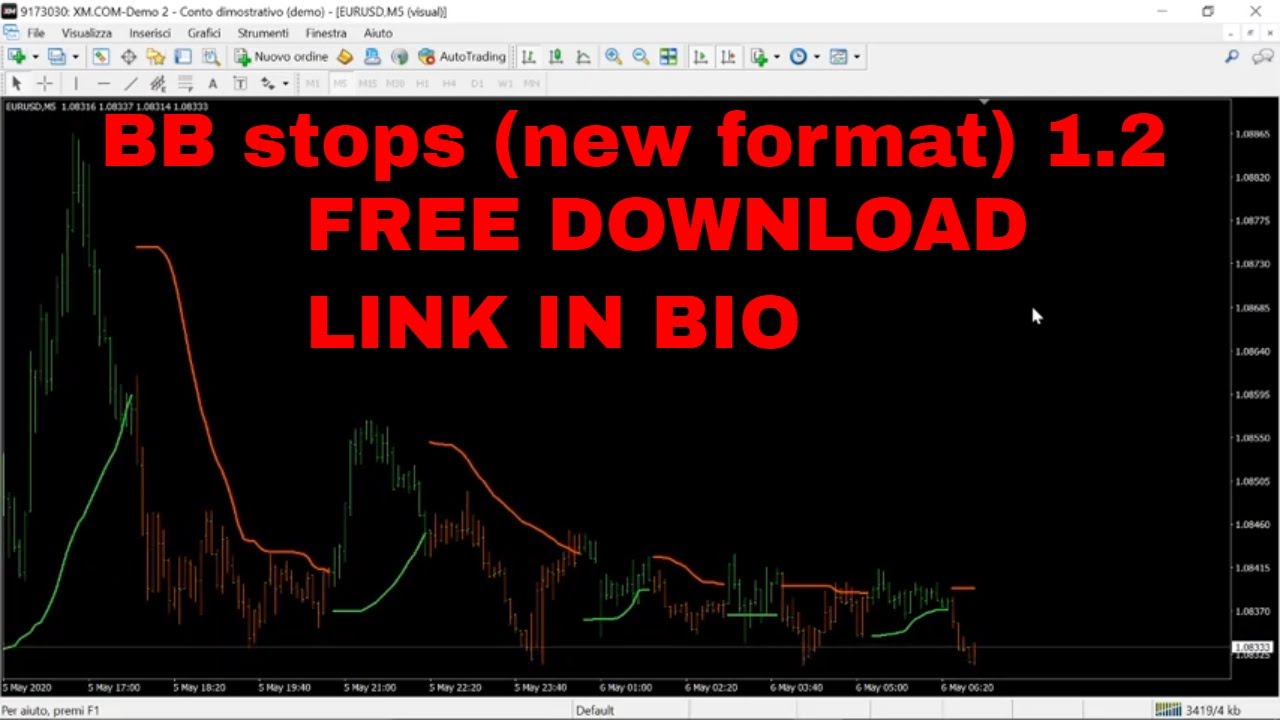 BB stops (new format) 1.2 Indicator FREE DOWNLOAD - YouTube