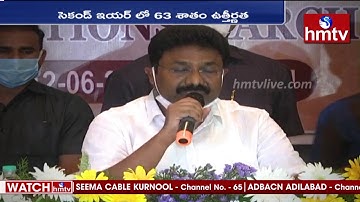 AP Inter Results 2020 Highlights | hmtv