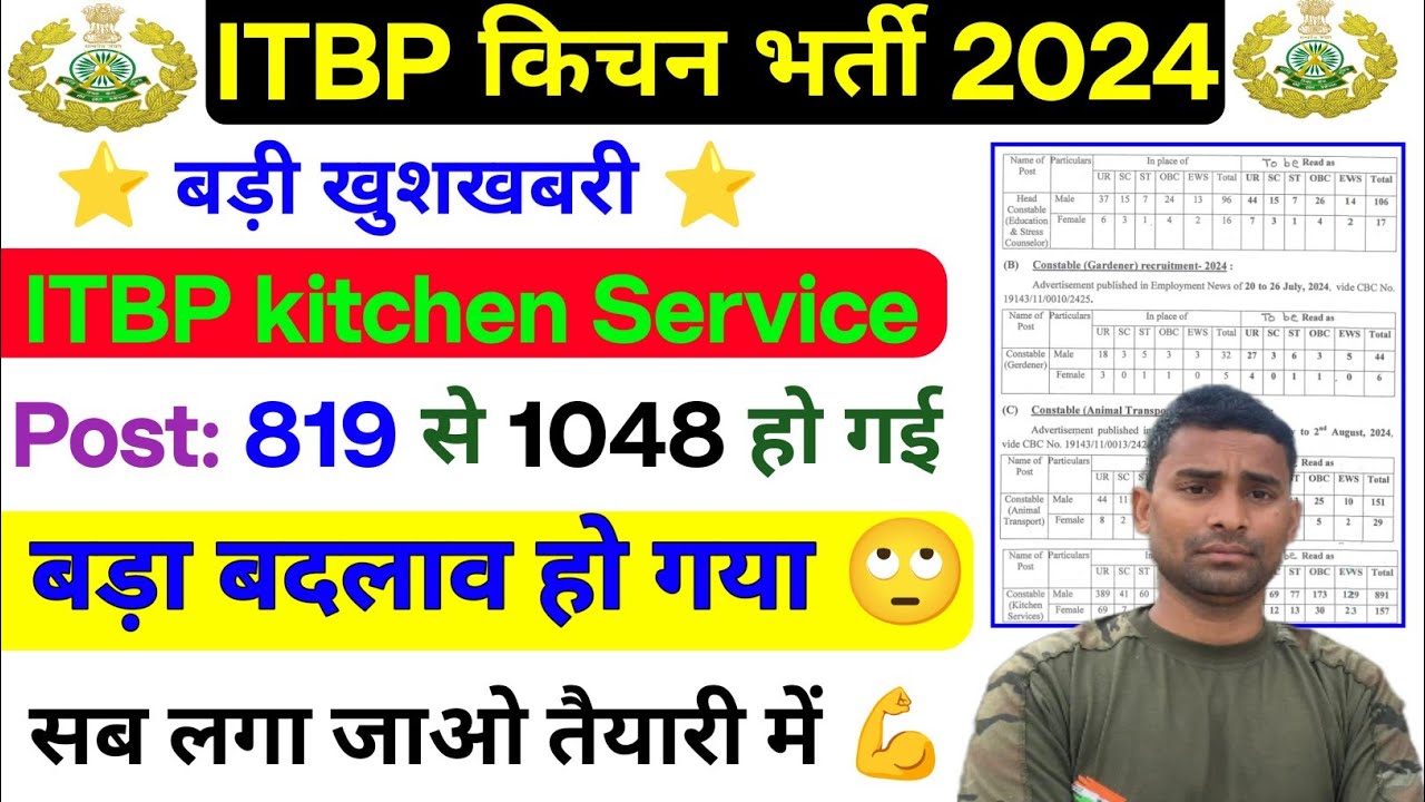 ITBP Kitchen Service Vacancy बढ़ गई है Official Notice Out ITBP Kitchen Service Exam Date 2025 ITBP 