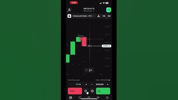 Big Big Profit In Olymp Trade🤑🤑🤑 #binaryoptions #binarytrading #olymptrade #quotex #binomo