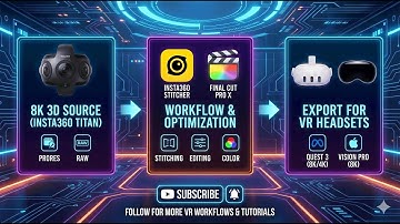 Insta360 Titan Workflow: De 8K 3D a Meta Quest & Vision Pro (Tutorial Stitching)